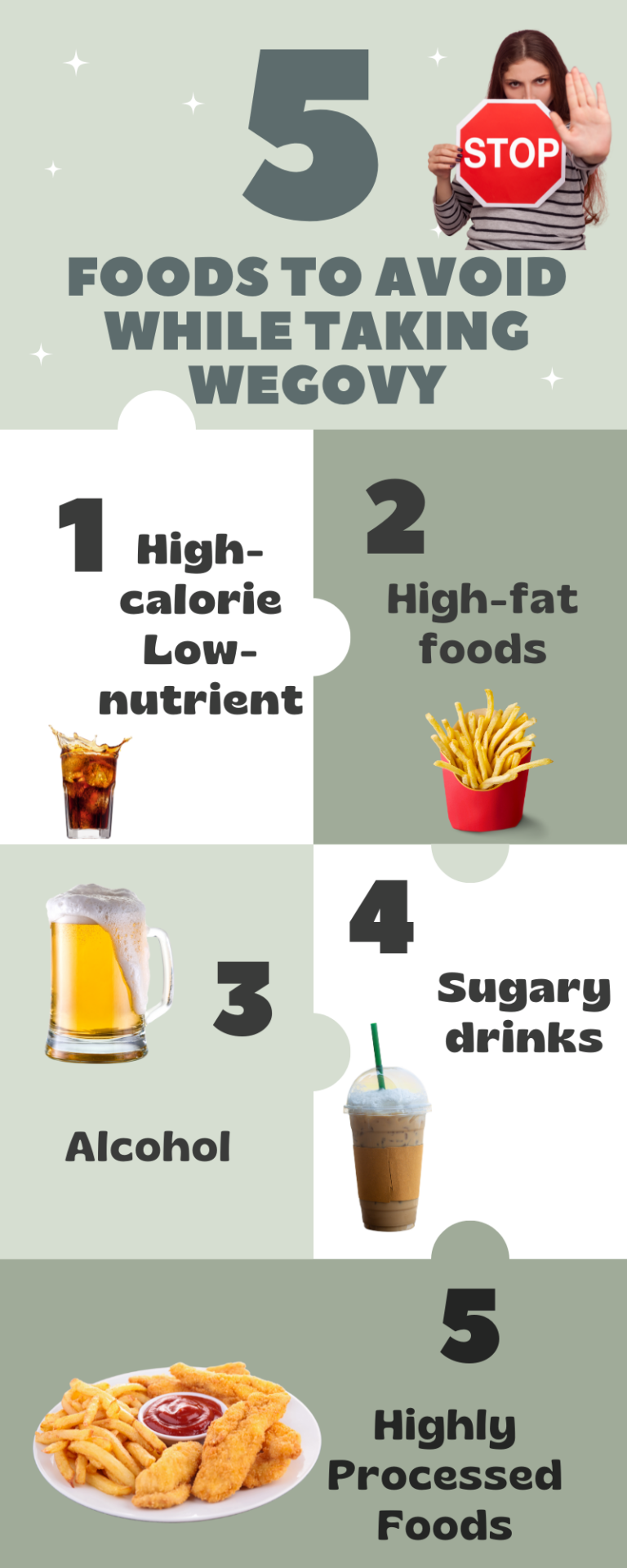5 Foods to Avoid While Taking Wegovy® - nutritionforweightlossmeds.com