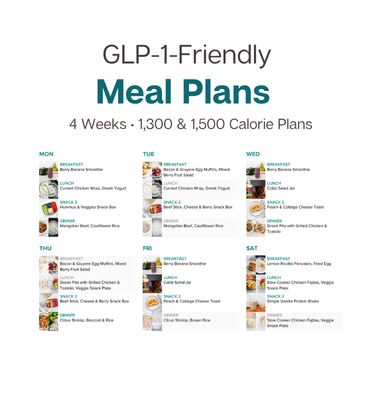 GLP-1 Friendly Meal Plans 1300 and 1500 calories
